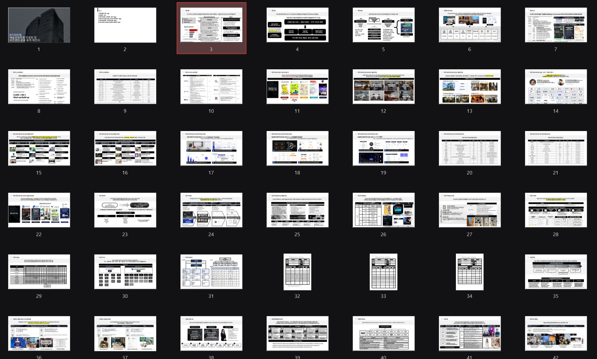 볼트앤너트 아트코리아랩 비즈센터 컨설팅 용역